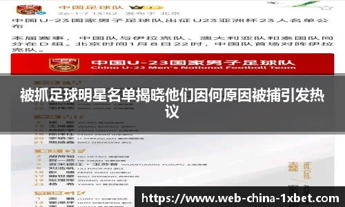 被抓足球明星名单揭晓他们因何原因被捕引发热议