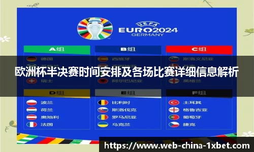 欧洲杯半决赛时间安排及各场比赛详细信息解析