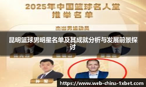 昆明篮球男明星名单及其成就分析与发展前景探讨